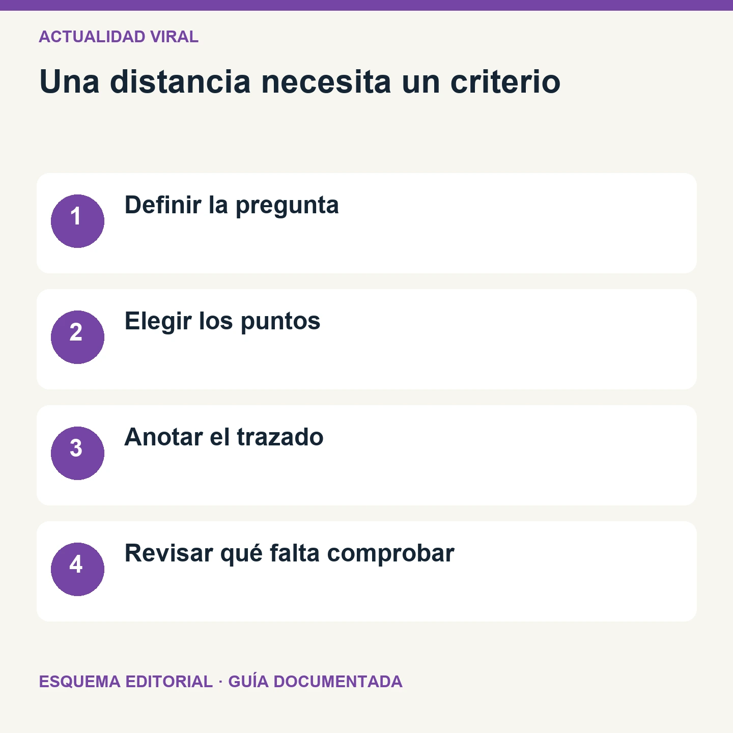 Una distancia necesita un criterio. Esquema editorial de cuatro comprobaciones.